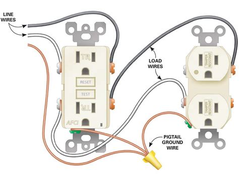 3 line outlet in box